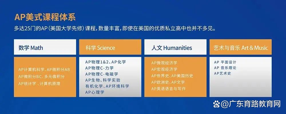 深圳新哲书院全国排名_深圳新哲书院难考吗_深圳新哲文院