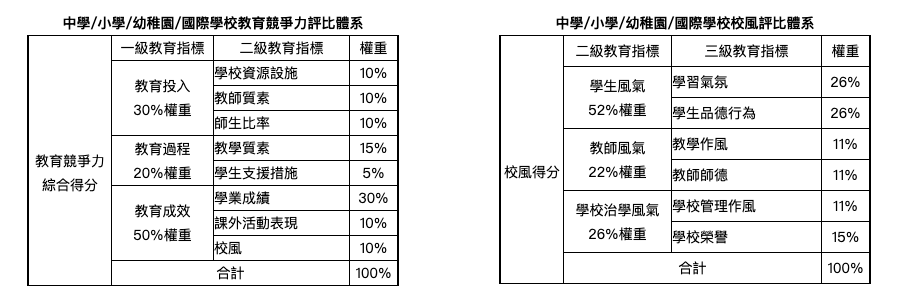 深圳国际预科书院_深圳预科国际学院_深圳预科国际学校新校区