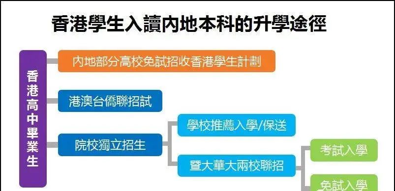 深圳国际哈罗学校官网_深圳国际哈罗学校怎么样_深圳哈罗国际学校